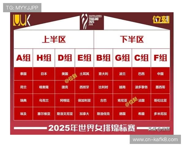 F组出线形势详解：比赛关键节点与晋级可能性分析